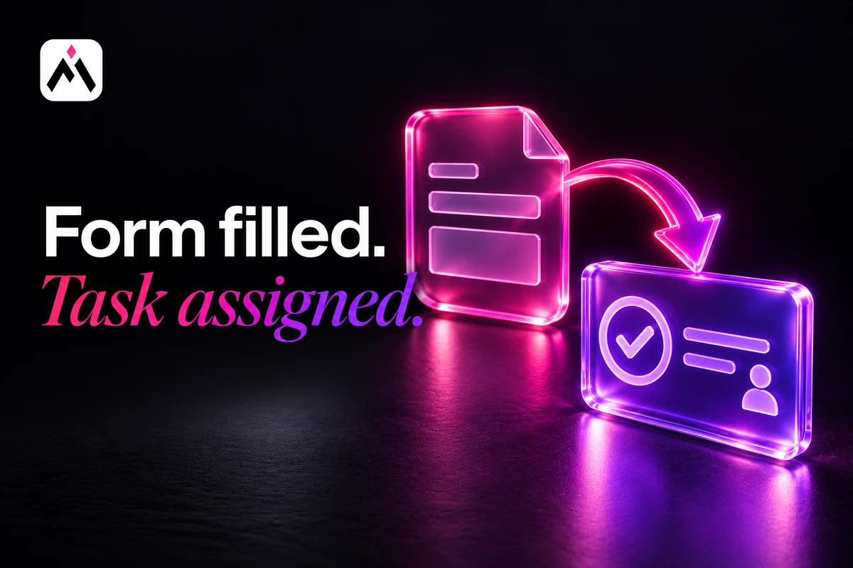 A pink glass form points to a violet assigned-task card beside the website logo. Text: Form filled. Task assigned.
