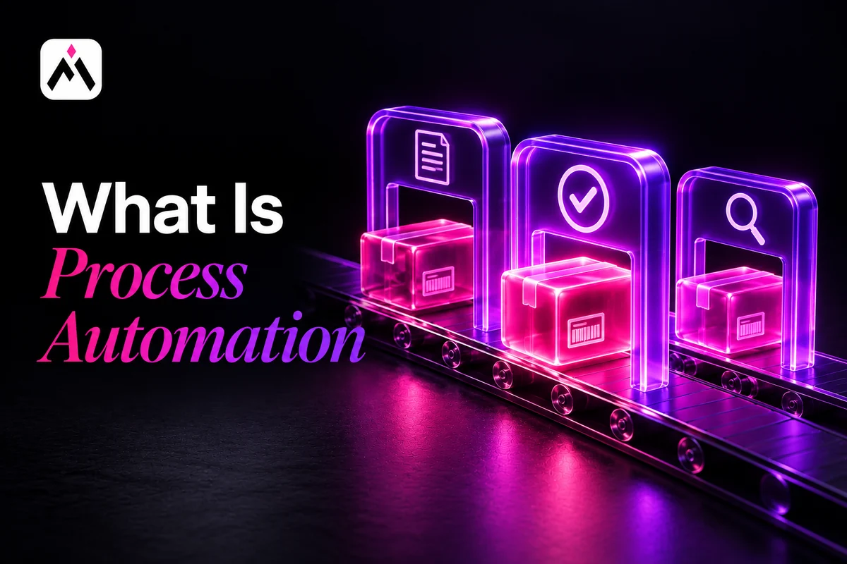 A pink glass parcel moves through three violet gates. Cover title: What Is Process Automation. Automations For Business logo.